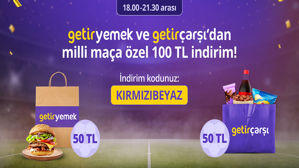 Getir Market Kuponları ile Nasıl Daha Ucuza Alışveriş Yapılır?